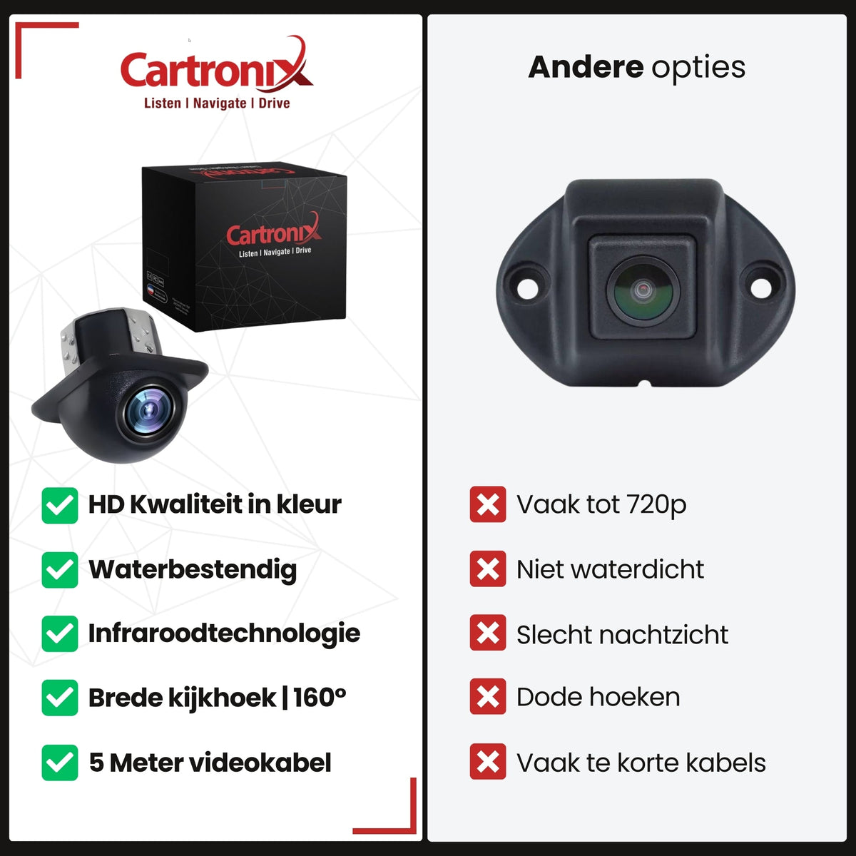 Cartronix RV-380 PRO klik-/boorgatcamera achteruitrijcamera