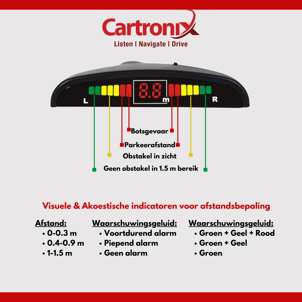 Cartronix parkeersensoren set 4 sensoren Zwart voor auto camper bestelwagen